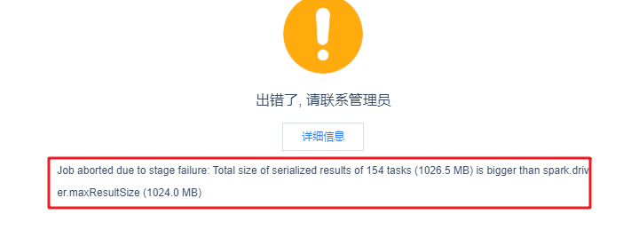 222
