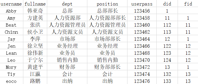 1603850753815613.png image.png