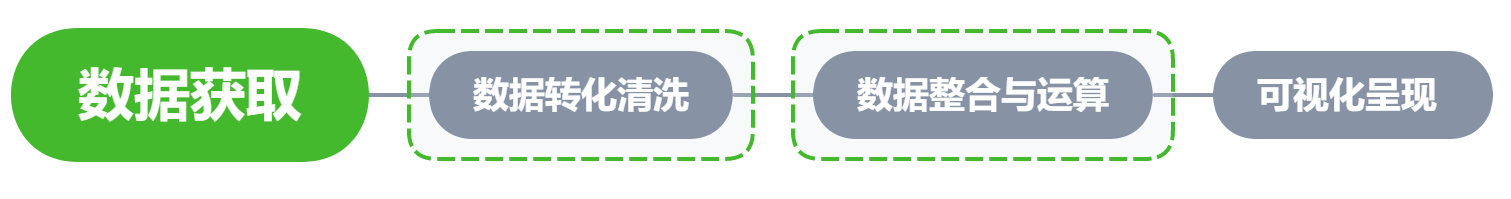 企业微信截图_16208991509670.png