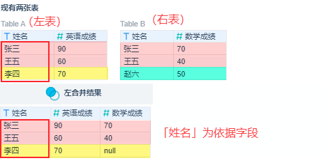 1628833983121264.png 左合并.png