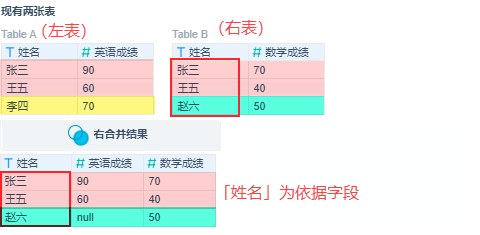 1628834092756153.png 右合并.png