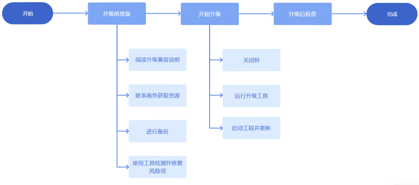 2022-09-08_11-22-00.png