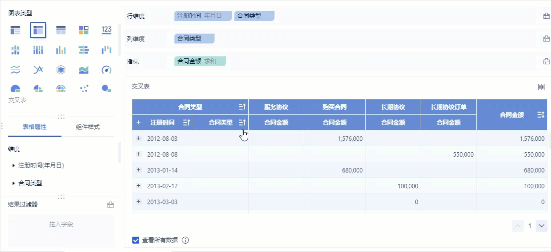 交叉表排序.gif