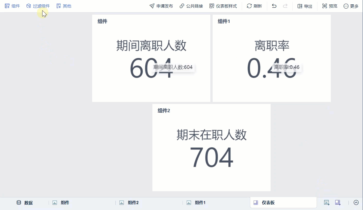 离职分析.gif