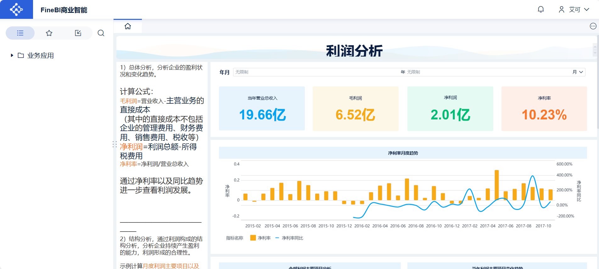 eoco看到的【利润分析】首页1.png
