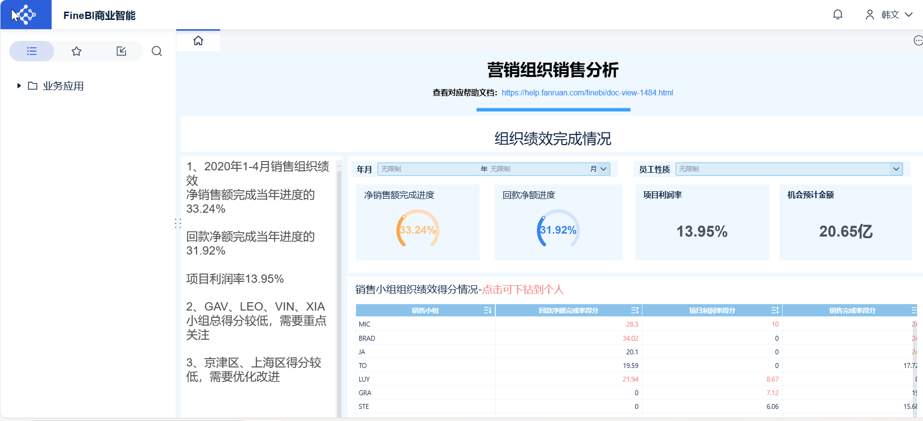 hanwen看到的【销售业绩达成情况】首页1.png