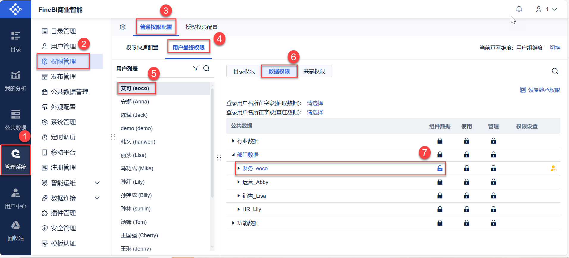 给eoco分配【财务_eoco】的组件数据权限.png