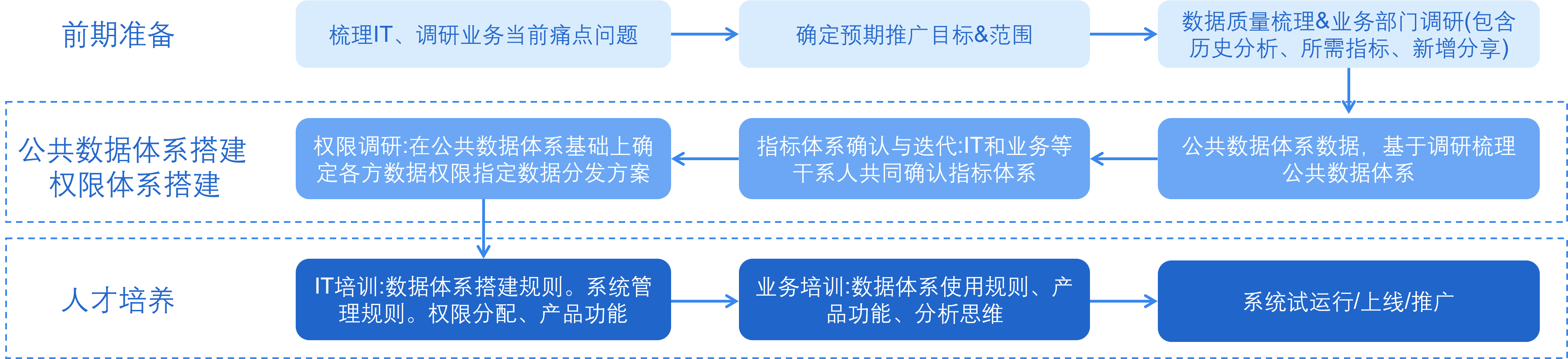 1710920593750402.png 图片1.png